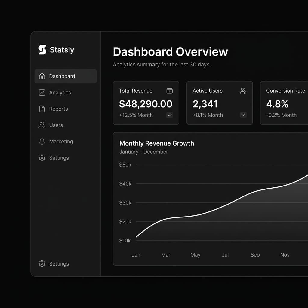 Statsly screenshot